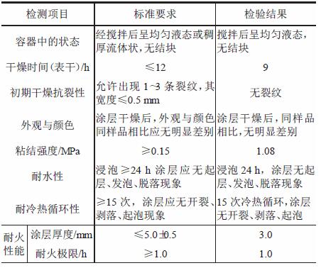 薄型钢结构防火涂料性能